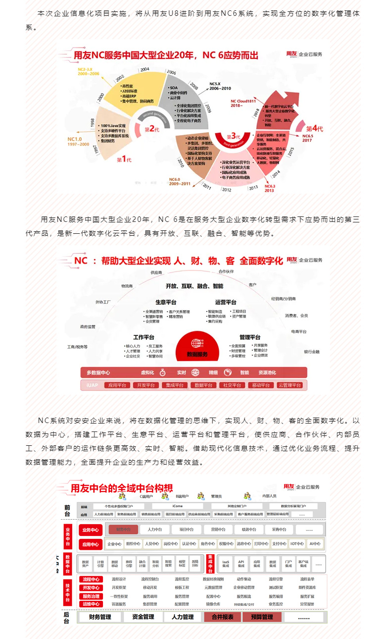 开启智能时代，，，，，，，，数字化转型迈向新的里程碑_03.jpg